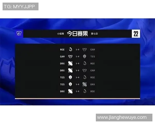 全球总决赛最新积分榜TES战队以62分稳居第一名 全球总决赛最新积分榜TES战队以62分稳居第一名