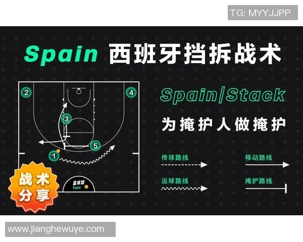 南京篮球队反击战术分析及其在比赛中的得失总结