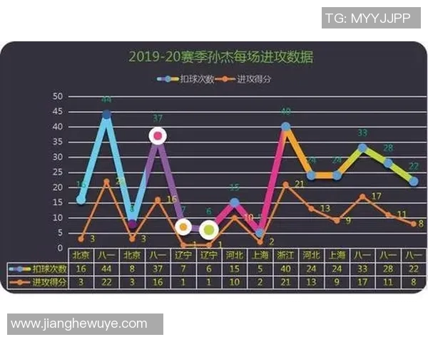 深圳排球队个人能力深度对比分析与发展潜力探讨